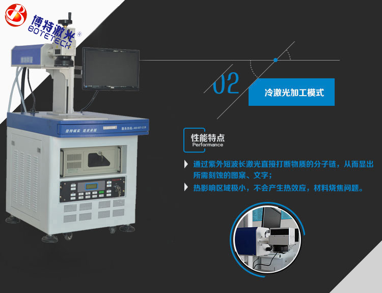 深圳激光打標(biāo)機行業(yè)為什么能火起來很賺錢嗎？