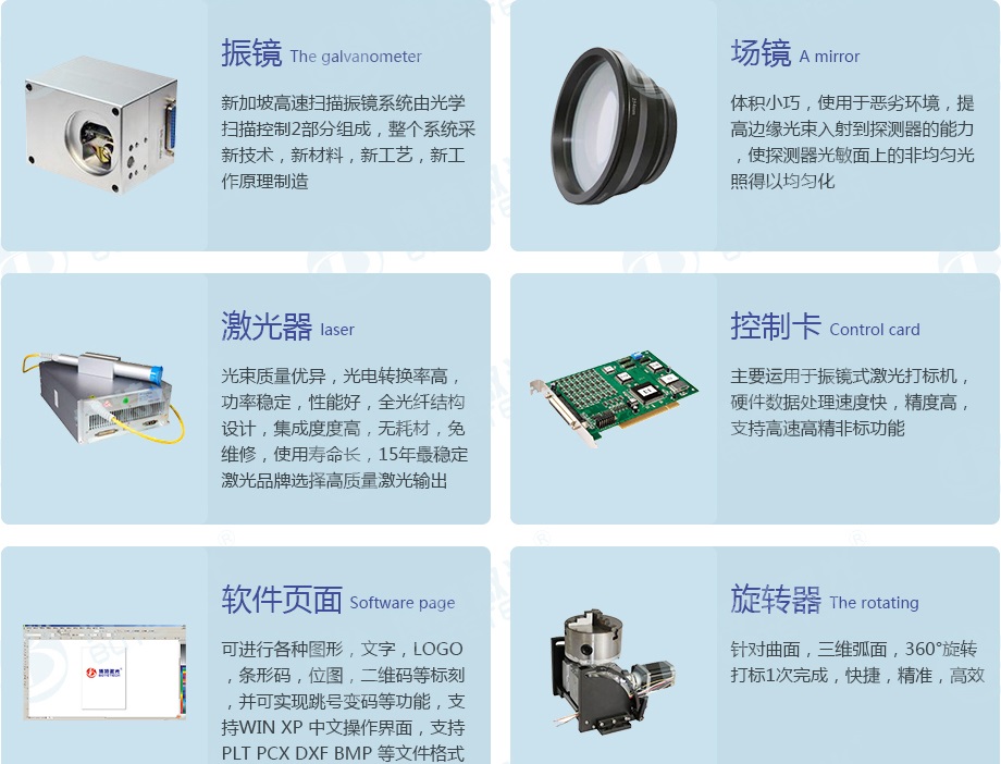 激光打標(biāo)機配置 激光打標(biāo)機配置